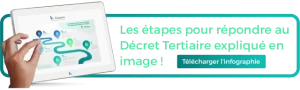 bandeau les étapes pour répondre au décret tertiaire