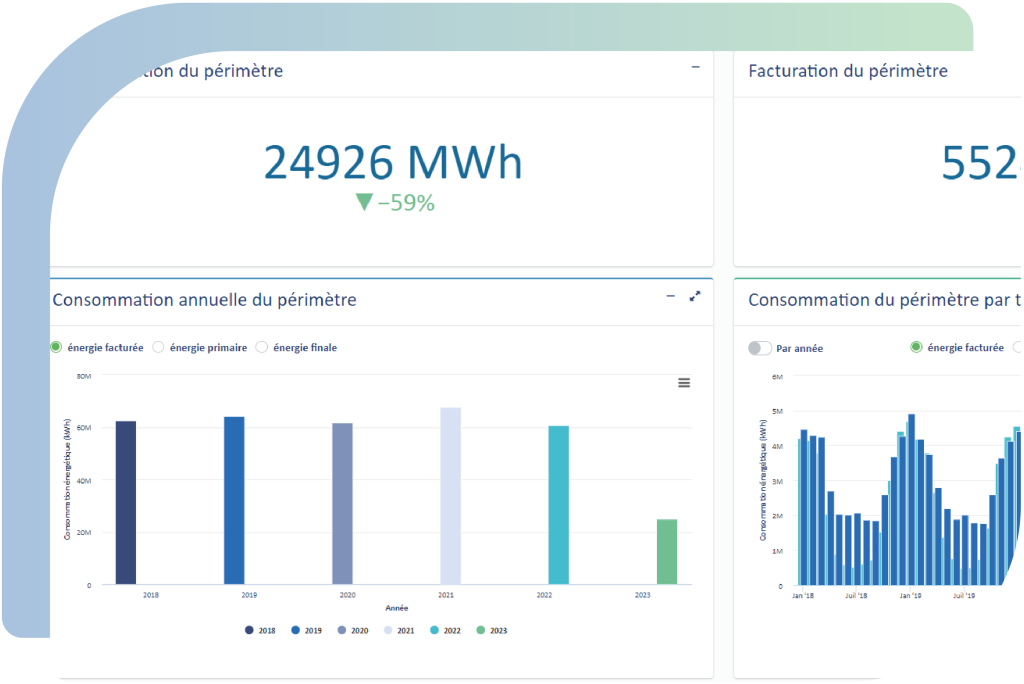 Courbe de charge : comprendre votre consommation électrique