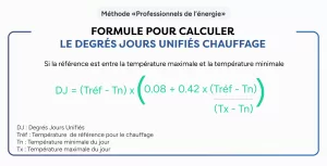 Méthode professionnels de l'énergie - Formule pour calculer DJU chauffage