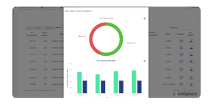 Logiciel E-management